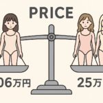 ラブドール価格完全ガイド｜初心者向け失敗しない選び方と相場解説